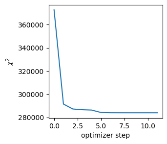 Example block output